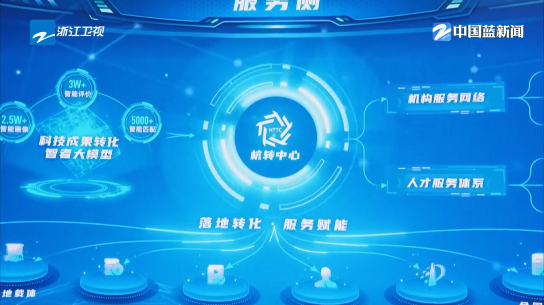 媒体聚焦
